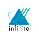 Infinite BrassRing logo
